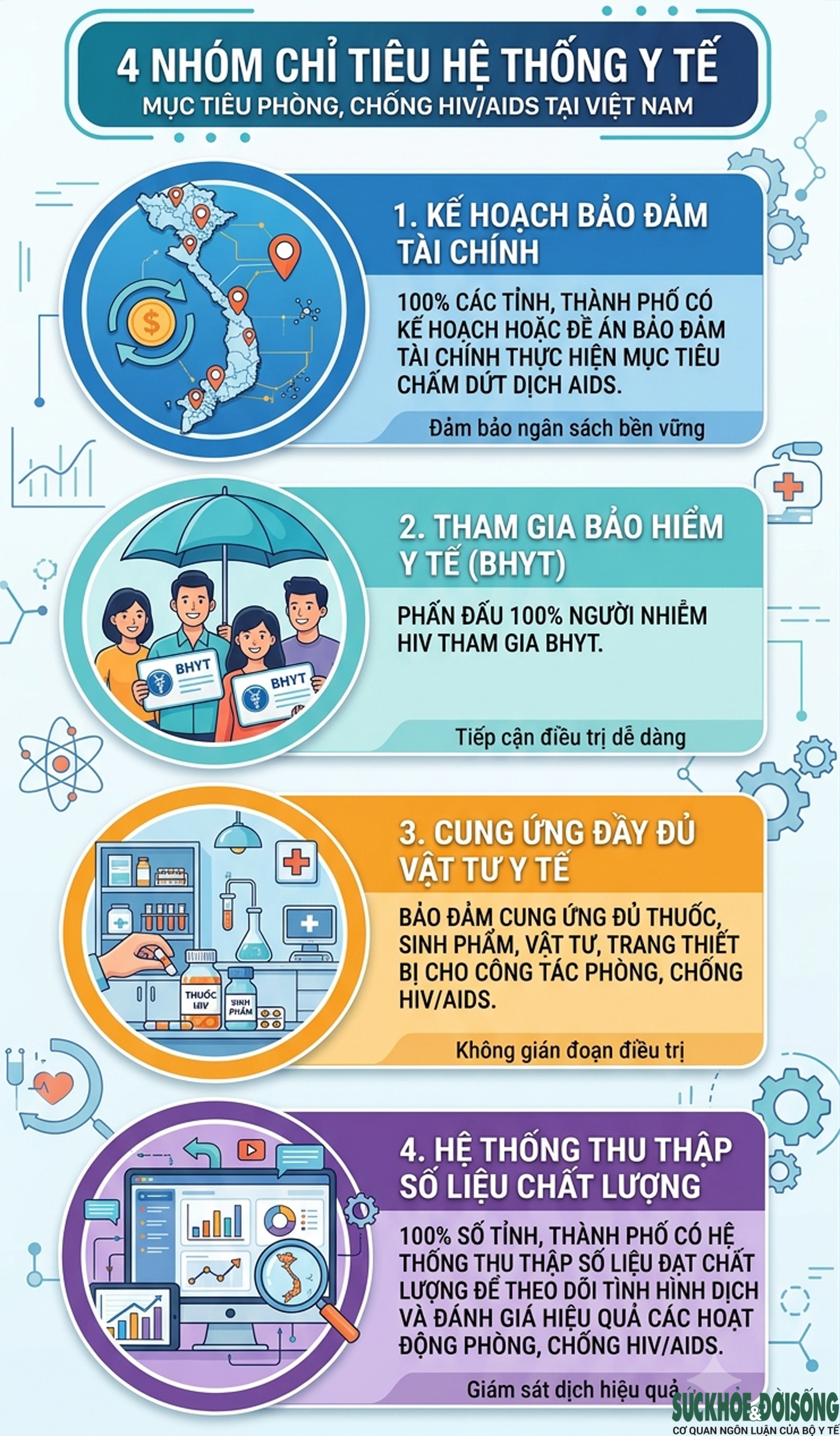 Việt Nam hướng đến mục tiêu tiêu diệt AIDS vào năm 2030- Ảnh 5.
