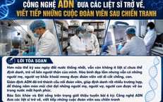 Tinh Thần Cống Hiến Của Thương Binh Đỗ Xuân Đông Trong Giữ Gìn An Ninh Địa Phương