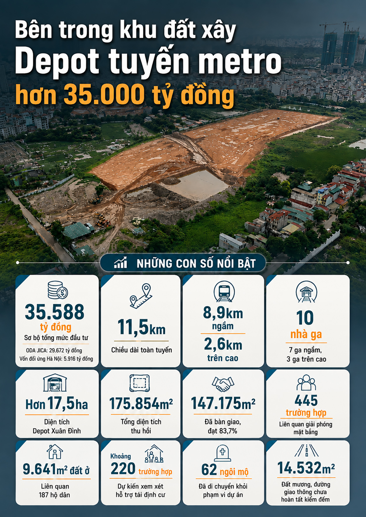 khu-dat-hon-175ha-xay-depot-tuyen-metro-so-2-hien-ra-sao-6-1786069718014912799770 Khu đất hơn 17,5 ha xây Depot tuyến metro số 2 hiện ra sao? - Ảnh 9.