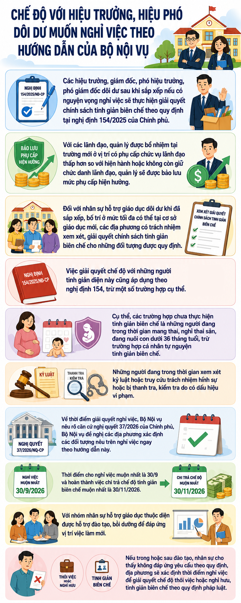 Tái Cấu Trúc Nguồn Nhân Lực Ngành Giáo Dục: Những Chỉ Đạo Mới Từ Bộ Nội Vụ