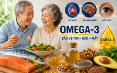 Khi Nào Nên Uống Chất Điện Giải Để Hỗ Trợ Bù Nước Tốt Nhất?