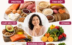 Tìm Hiểu 4 Loại Thực Phẩm Chay Giàu Omega-3 Bảo Vệ Tim Mạch