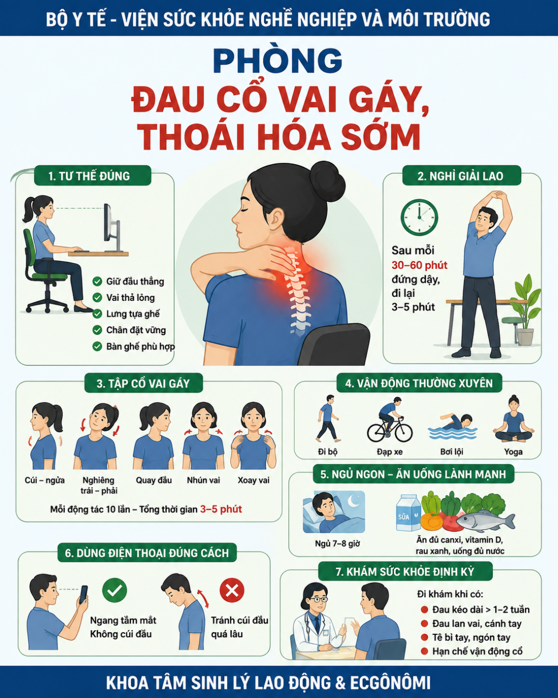 Phòng ngừa đau cổ vai gáy, thoái hóa sớm cho công nhân may, điện tử và nhân viên văn phòng - Ảnh 2.