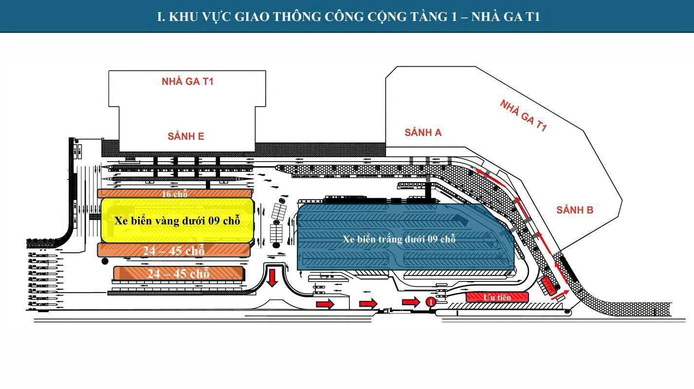 Điểm Đón Xe Công Nghệ Mới Tại Sân Bay Nội Bài: Những Thông Tin Cần Biết - Ảnh 3.
