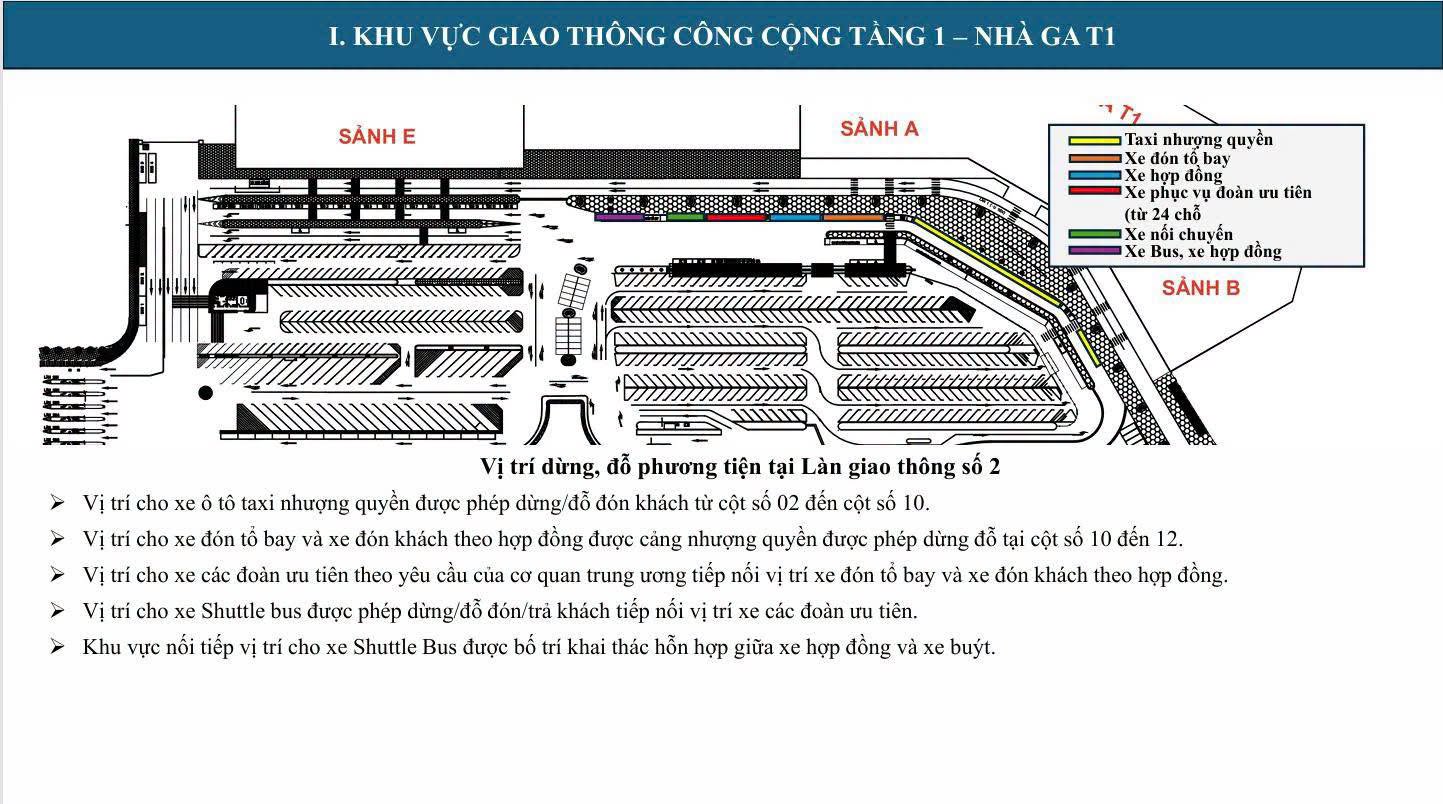 Điểm Đón Xe Công Nghệ Mới Tại Sân Bay Nội Bài: Những Thông Tin Cần Biết - Ảnh 2.