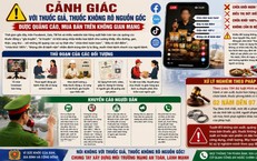 Dự Báo Thời Tiết: Những Khu Vực Có Mưa Nhất Tại Miền Bắc Sắp Tới
