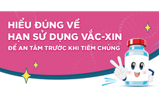 Nhận Biết Dấu Hiệu Cảnh Báo Ung Thư Khoang Miệng Sớm Nhất