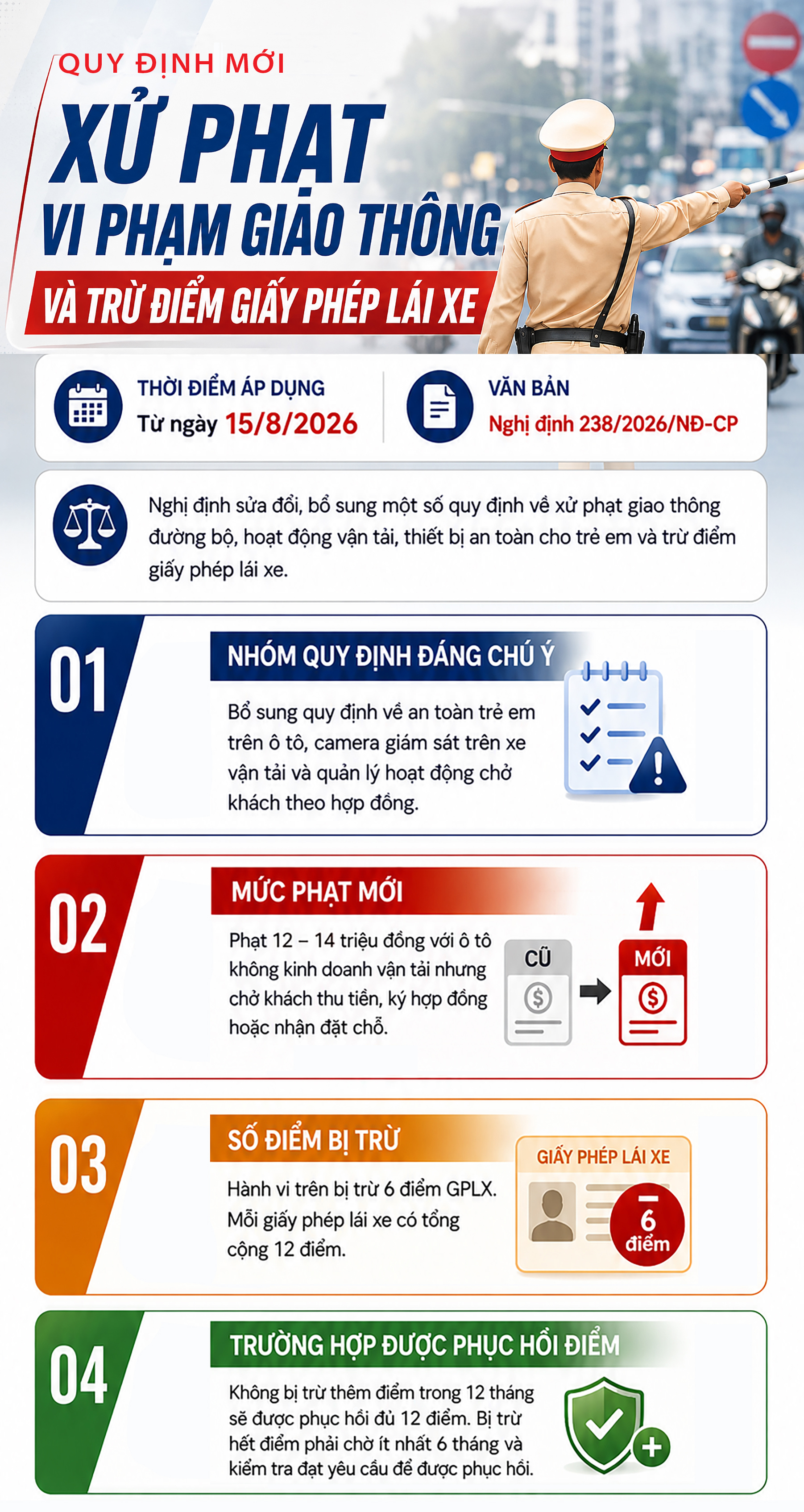 Thay Đổi Quy Định Xử Phạt Giao Thông: Điều Gì Cần Biết?
