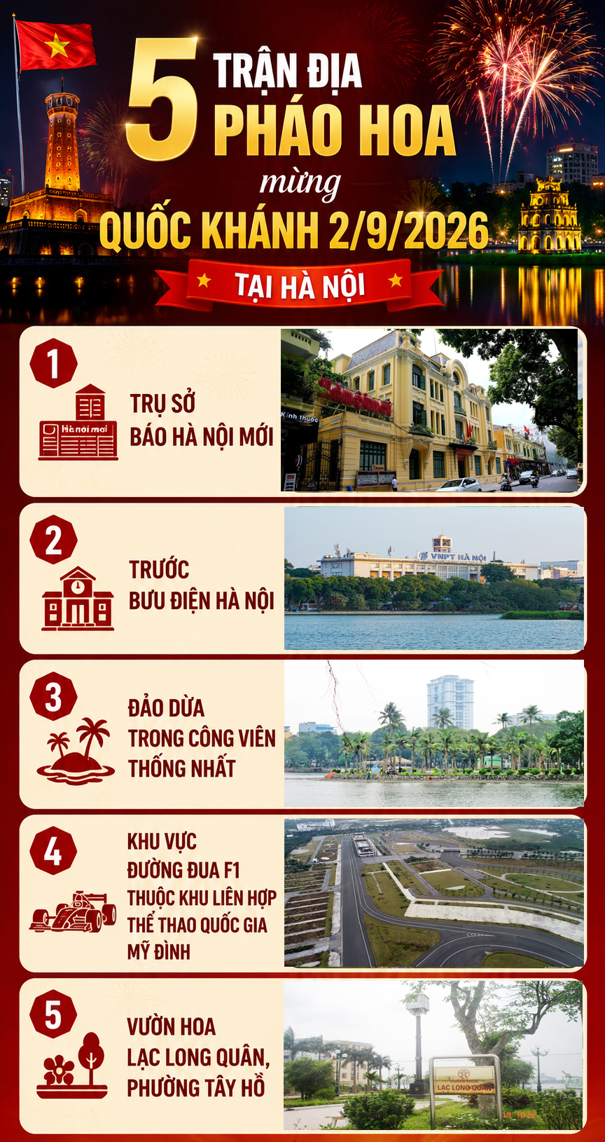 Chương Trình Bắn Pháo Hoa Mừng Quốc Khánh Tại Hà Nội Năm 2026